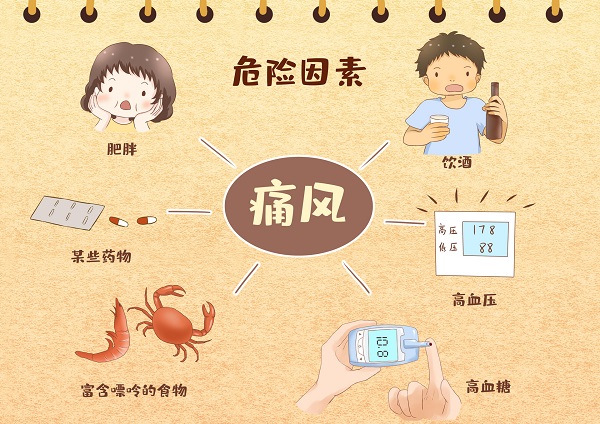 攝圖網(wǎng)_401934694_banner_痛風(fēng)成因（企業(yè)商用）.jpg